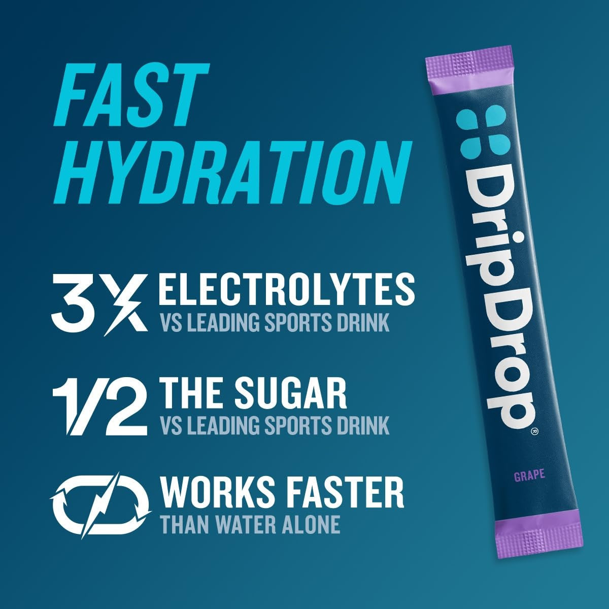 DripDrop Grape Electrolyte Powder, 8 oz sticks, 32 count