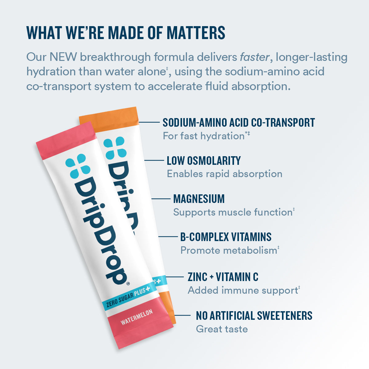DripDrop Zero Sugar Plus, Watermelon, Tangerine, Tropical Punch, Raspberry Lemonade, 16 oz sticks, 16 count